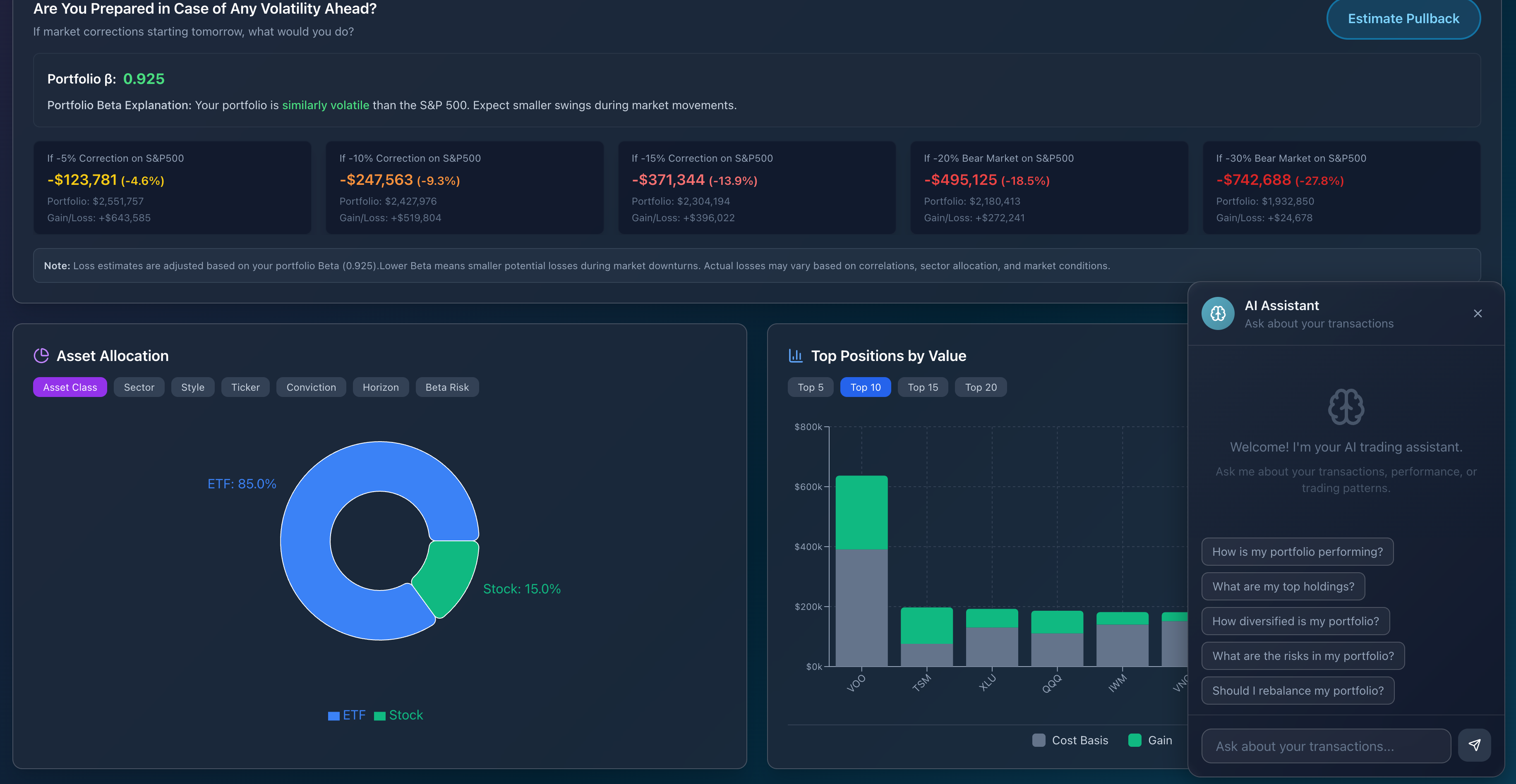 Portfolio Review Preview